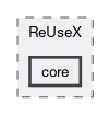 libs/reusex/include/ReUseX/core