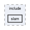 libs/reusex/include/slam