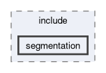 libs/reusex/include/segmentation
