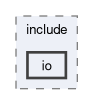 libs/reusex/include/io