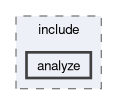 apps/rux/include/analyze