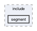 apps/rux/include/segment