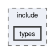 libs/reusex/include/types