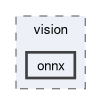 libs/reusex/include/vision/onnx