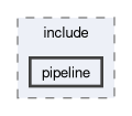 libs/reusex/include/pipeline